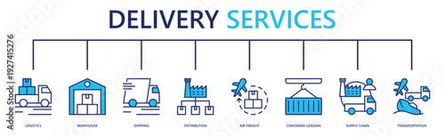delivery services web banner icon vector illustration with logistics, warehouse, shipping, distribution, air freight, container loading, supply chain, transportation