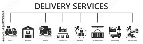 delivery services web banner icon vector illustration with logistics, warehouse, shipping, distribution, air freight, container loading, supply chain, transportation
