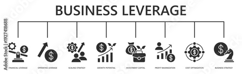 business leverage web banner icon vector illustration with financial leverage, operating leverage, scaling strategy, growth potential, investment capital, profit maximization, cost optimization