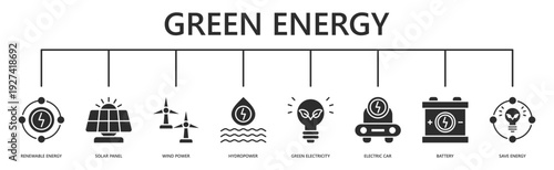 green energy web banner icon vector illustration with renewable energy, solar panel, wind power, hydropower, green electricity, electric car, battery, save energy