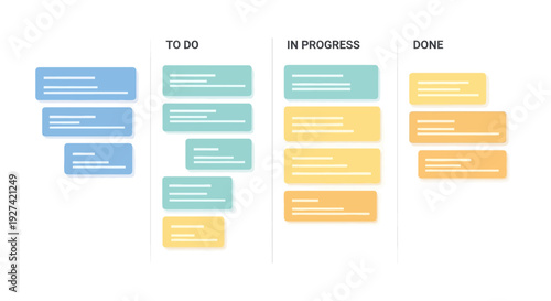 Kanban board diagram illustrating project workflow stages on a white background