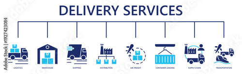 delivery services web banner icon vector illustration with logistics, warehouse, shipping, distribution, air freight, container loading, supply chain, transportation