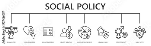 social policy web banner icon vector illustration with social justice, healthcare access, education reform, poverty reduction, unemployment benefits, housing policy, gender equality, public safety