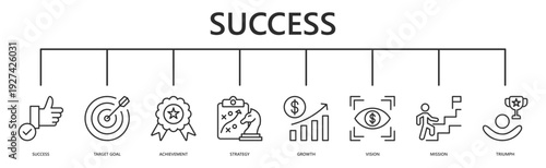 success web banner icon vector illustration with success, target goal, achievement, strategy, growth, vision, mission, triumph