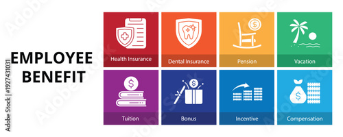 Employee Benefit Glyph Solid Banner Web Icon Set Vector Illustration