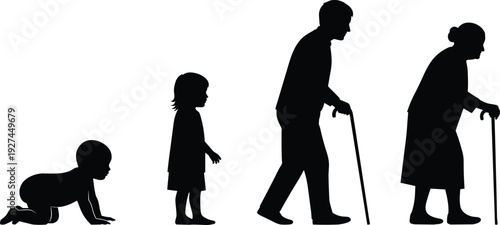 Human Life Cycle Silhouette Vector, Aging Process From Baby To Senior Elderly People Isolated On White Background For Healthcare And Growth