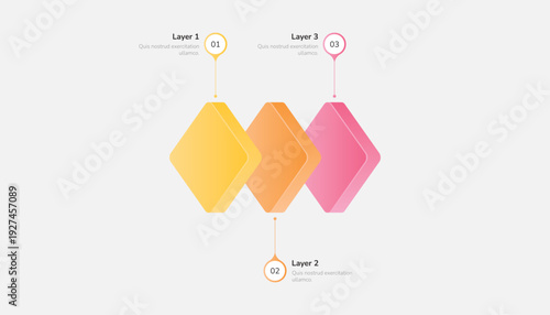 Three Step 3D Block Layered Horizontal Infographic Diagram