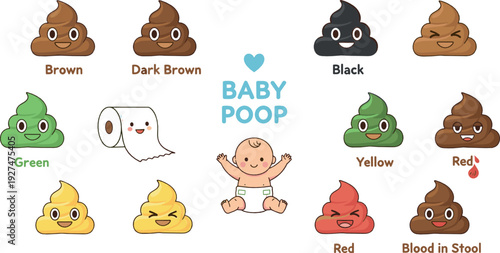 Baby Poop Color Guide Chart with Different Stool Colors and Meanings Parenting Health Flat Vector Illustration