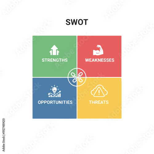 SWOT analysis colorful blocks with icons