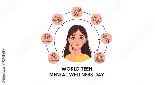 Teenager surrounded by mental health symbols on World Teen Mental Wellness Day promoting youth health and global awareness.