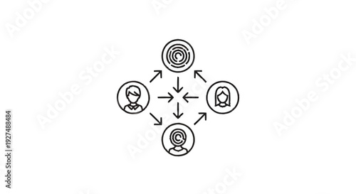 Centralized Focus and Collaboration Among Diverse Individuals.