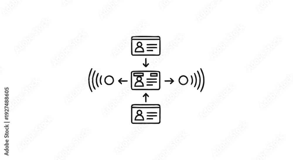 Obraz premium Centralized Identity Management System with Wireless Access Control.