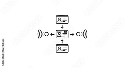 Centralized Identity Management System with Wireless Access Control.