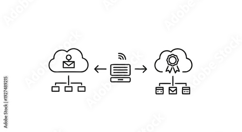 Cloud Computing Network Data Transfer and Security.