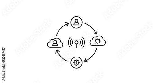 Cloud Computing Network and Data Transfer Diagram.