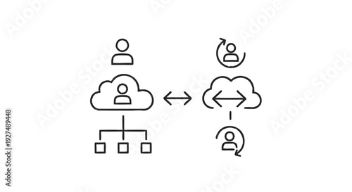 Cloud Computing Network and User Connection Diagram.
