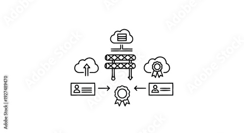 Cloud Based Data Management and Security System.