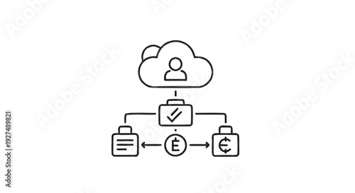 Cloud based business management and financial transactions concept.