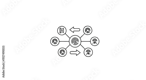 Centralized network diagram with interconnected nodes and arrows.