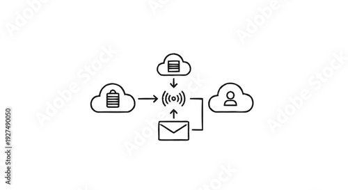 Cloud based data transfer and communication network diagram.