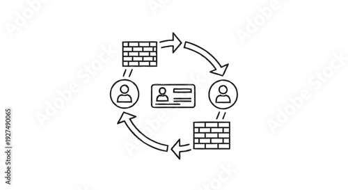 Circular diagram illustrating secure data exchange between two individuals.