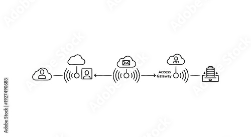 Cloud Computing Network Diagram Illustrating Data Flow.