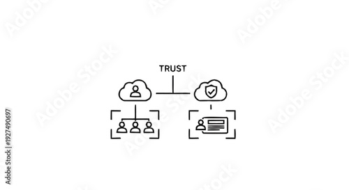 Cloud Based Trust and Security Network Diagram.