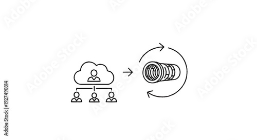 Cloud based organizational structure with workflow automation.