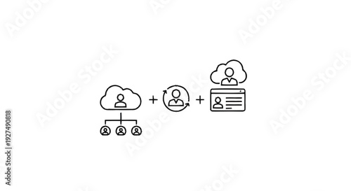 Cloud Based User Management and Identity Verification Process.