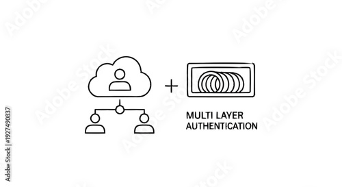 Cloud Based User Authentication System with Multi Layer Security.