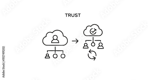 Cloud based trust and network security concept illustration.
