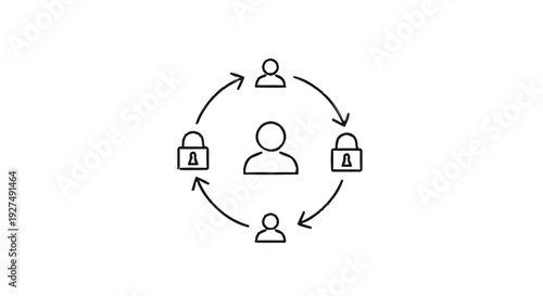 Circular diagram illustrating secure user connections and data privacy.