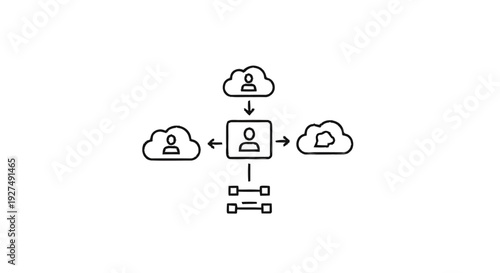 Centralized user management system with cloud integration and data storage.