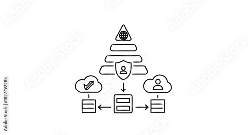Cloud Computing Security and Data Management System.