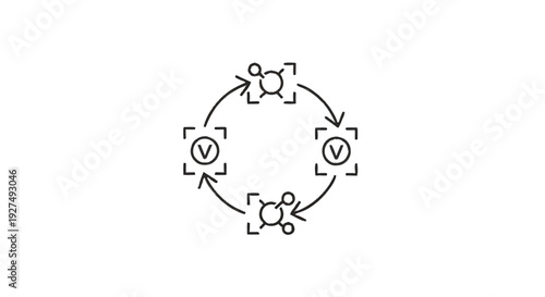 Circular diagram with arrows and icons representing process flow.