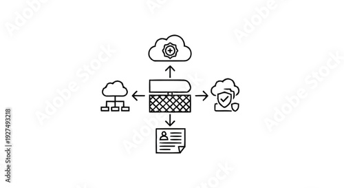 Cloud Computing Network Security and Data Management System.