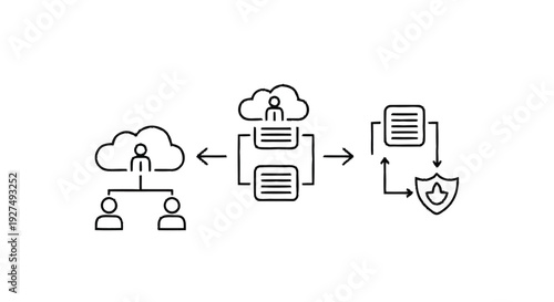 Cloud Computing Data Flow and Security Diagram.
