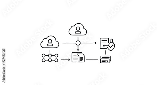 Cloud Computing Data Flow and Security Diagram.