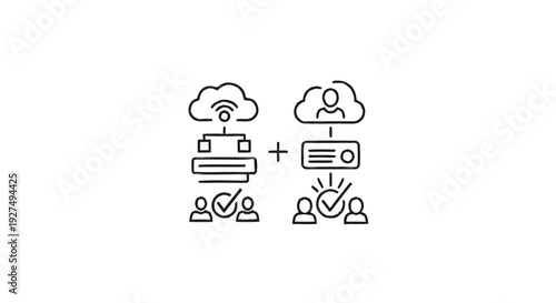 Cloud Computing and User Management Integration Concept.