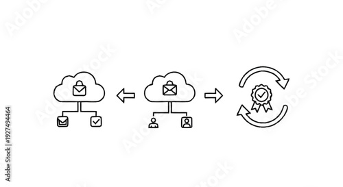 Cloud Computing Data Security and Quality Assurance Process.
