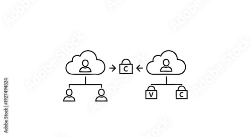 Cloud Computing Security and Data Transfer Between Networks.