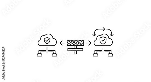 Cloud Computing Security and Data Transfer Between Networks.