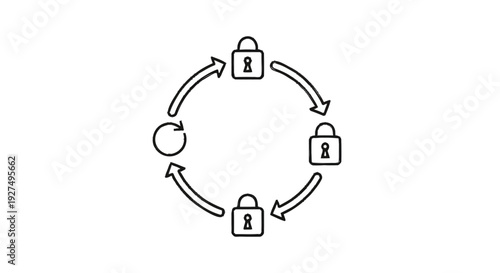 Circular Diagram Illustrating Secure Data Flow and Protection.