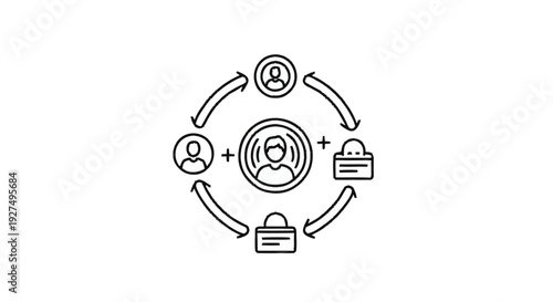 Circular diagram illustrating collaboration and data sharing among people and resources.