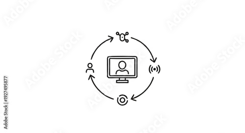 Circular diagram illustrating technology and human interaction.