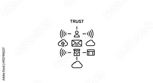 Centralized Trust Network Connecting Various Digital Services and Data.