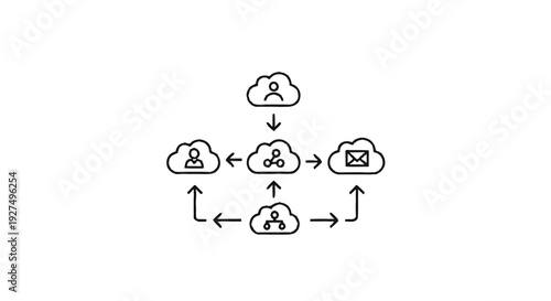 Cloud computing network diagram with user and data flow.