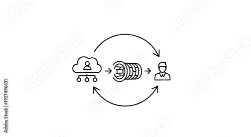 Cloud Computing Data Transfer to User via Network.