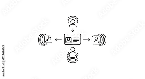 Centralized User Data Management System with Multiple Access Points.
