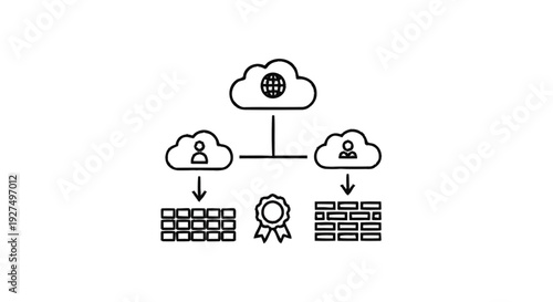 Cloud Computing Network Security and Data Protection Diagram.